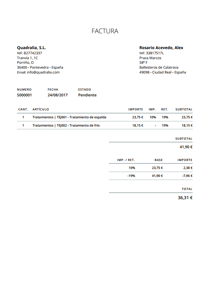 Documentación de un paciente